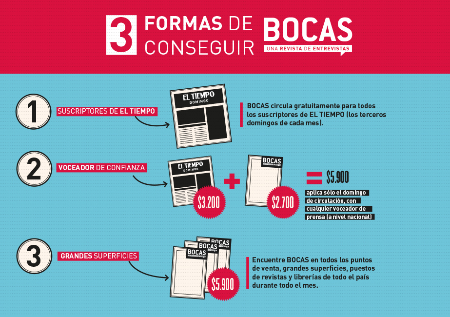 3 formas de conseguir BOCAS